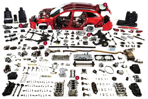 Kompliziertes System